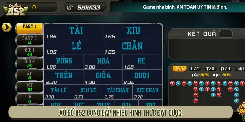 Sảnh xổ số cung cấp nhiều hình thức đặt cược